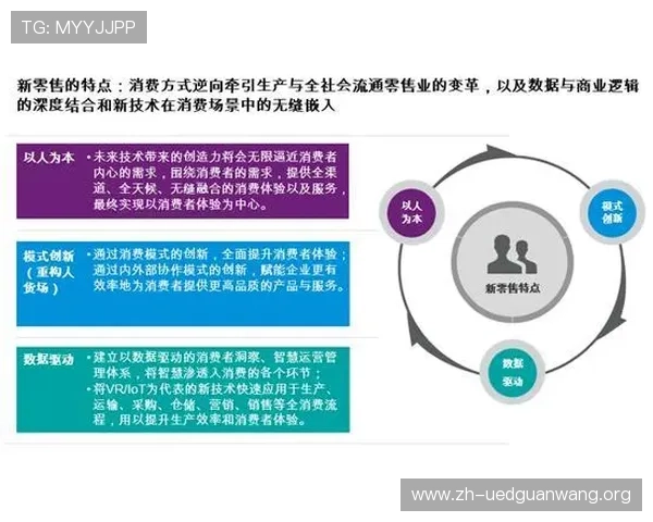 999娱乐城的客户服务体系详解为玩家提供全天候专业支持 999娱乐城的客户服务体系详解为玩家提供全天候专业支持